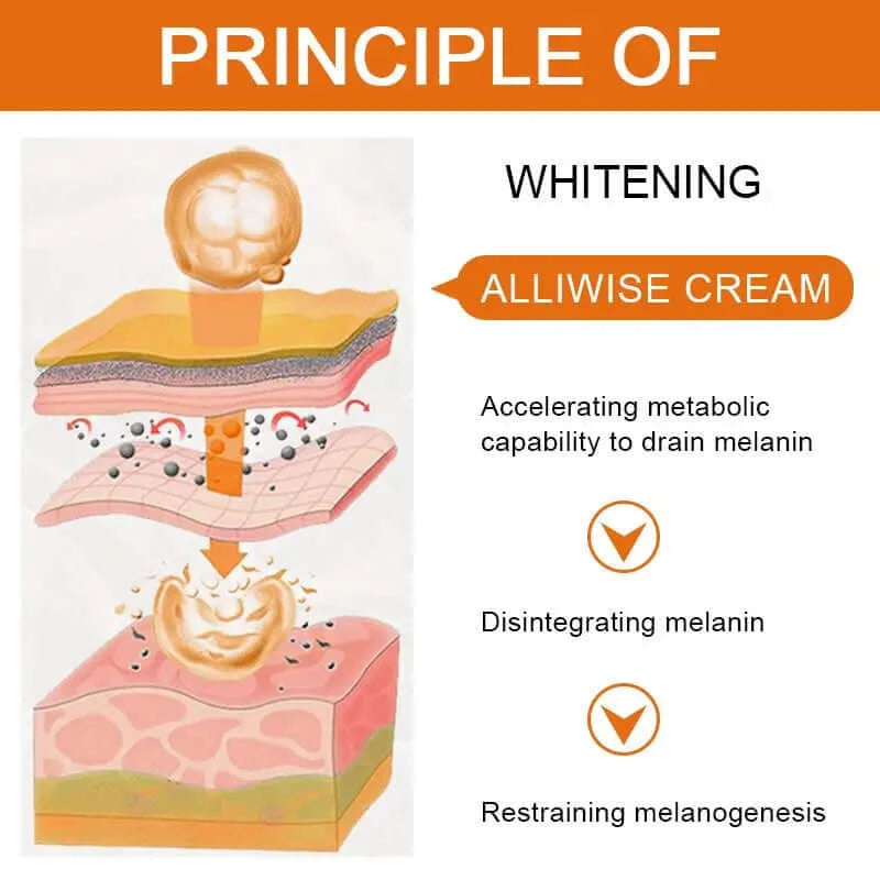 Vitamin C Face Cream Remove Dark Spots Whitening Care Moisturizing Anti-Aging Anti Wrinkle Firming Skin Care