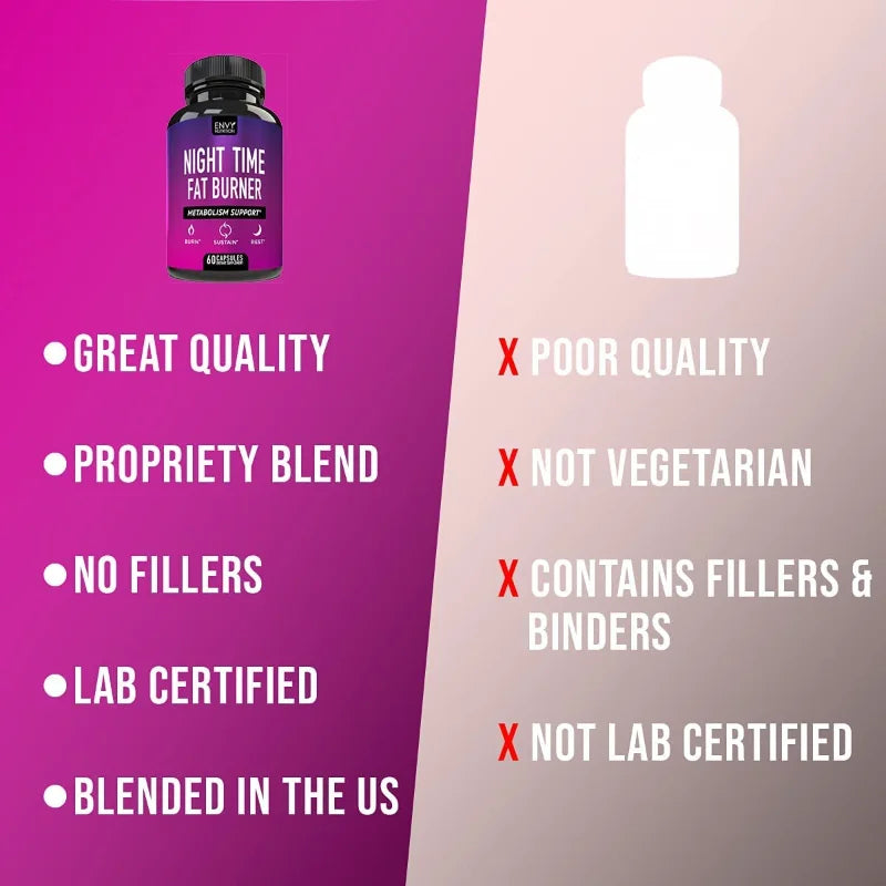 Nighttime Sleep and Weight Management Support Supplement - Healthy Eating - Weight Management for Men and Women | Non-GMO