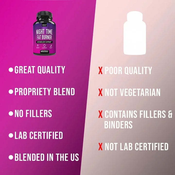 Nighttime Sleep and Weight Management Support Supplement - Healthy Eating - Weight Management for Men and Women | Non-GMO