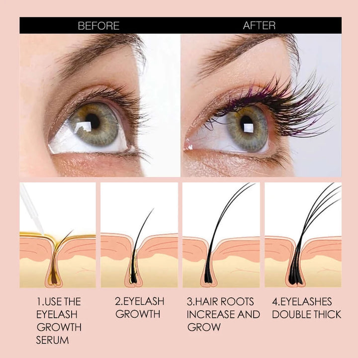 Eyelash Growth Serum Liquid Eyelash Enhancer Vitamin E Treatment Lash lift Eyes Lashes Mascara Nourishing Eye Lengthening