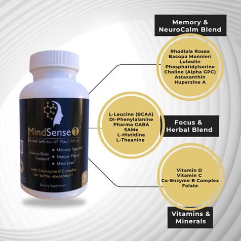 MindSense1 Memory and NeuroCalm Blend, Focus and Memory Blend with Herbs, Vitamins and Antioxidants
